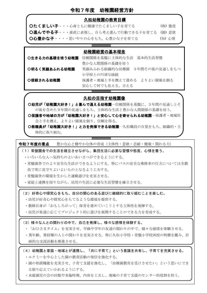 久松幼稚園-R７経営方針 - 小学校久松.pdfの1ページ目のサムネイル